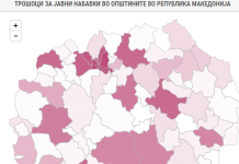Општините лани склучиле договори за јавни набавки во вредност од 80 милиони евра