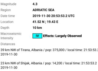 Нов земјотрес во Албанија