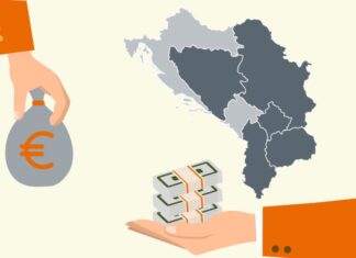Балкански маки – невработеност, корупција и одлив на мозоци