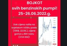БиХ: Повик за бојкот на бензинските пумпи, за викенд, поради неконтролираното поскапување на горивата