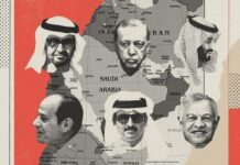 САМО БЛИСКИОТ ИСТОК МОЖЕ ДА ГО ПОПРАВИ БЛИСКИОТ ИСТОК: Пат до постамериканскиот регионален поредок