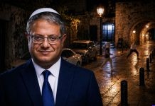 И Христијаните во Ерусалим повеќе не се безбедни – Гвир: „Плукањето по свештениците и црквите е древна еврејска традиција“